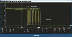 automotive part table